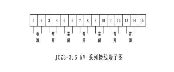 JCZ3-3.6/200/400/630系列真空接�|器